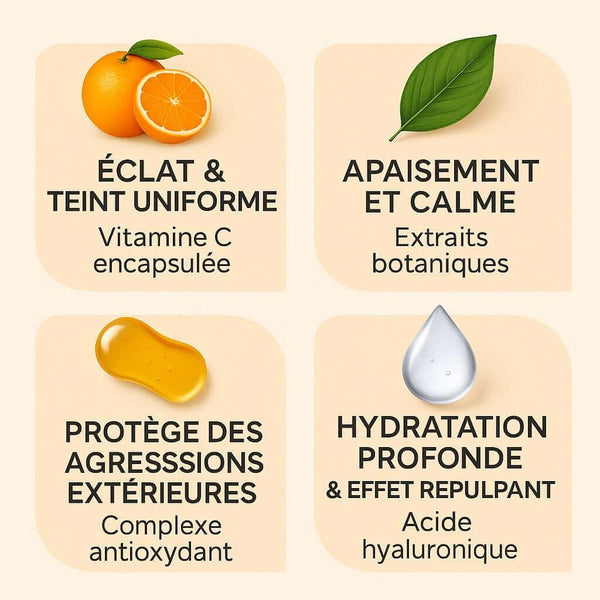 Crème Vitaminée et Hydratante (routine) - skinplus